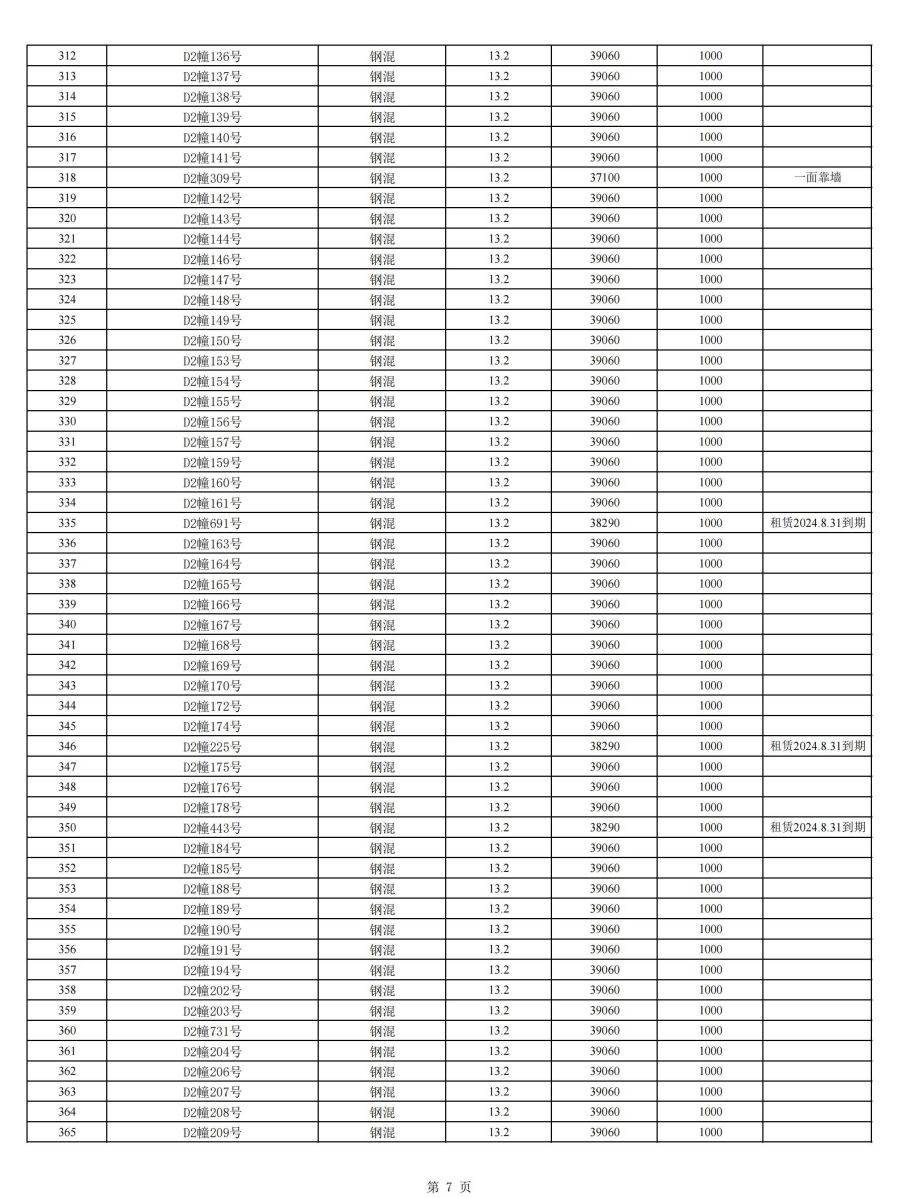 清单网站公布完整版（第二批次）(1)_06.jpg