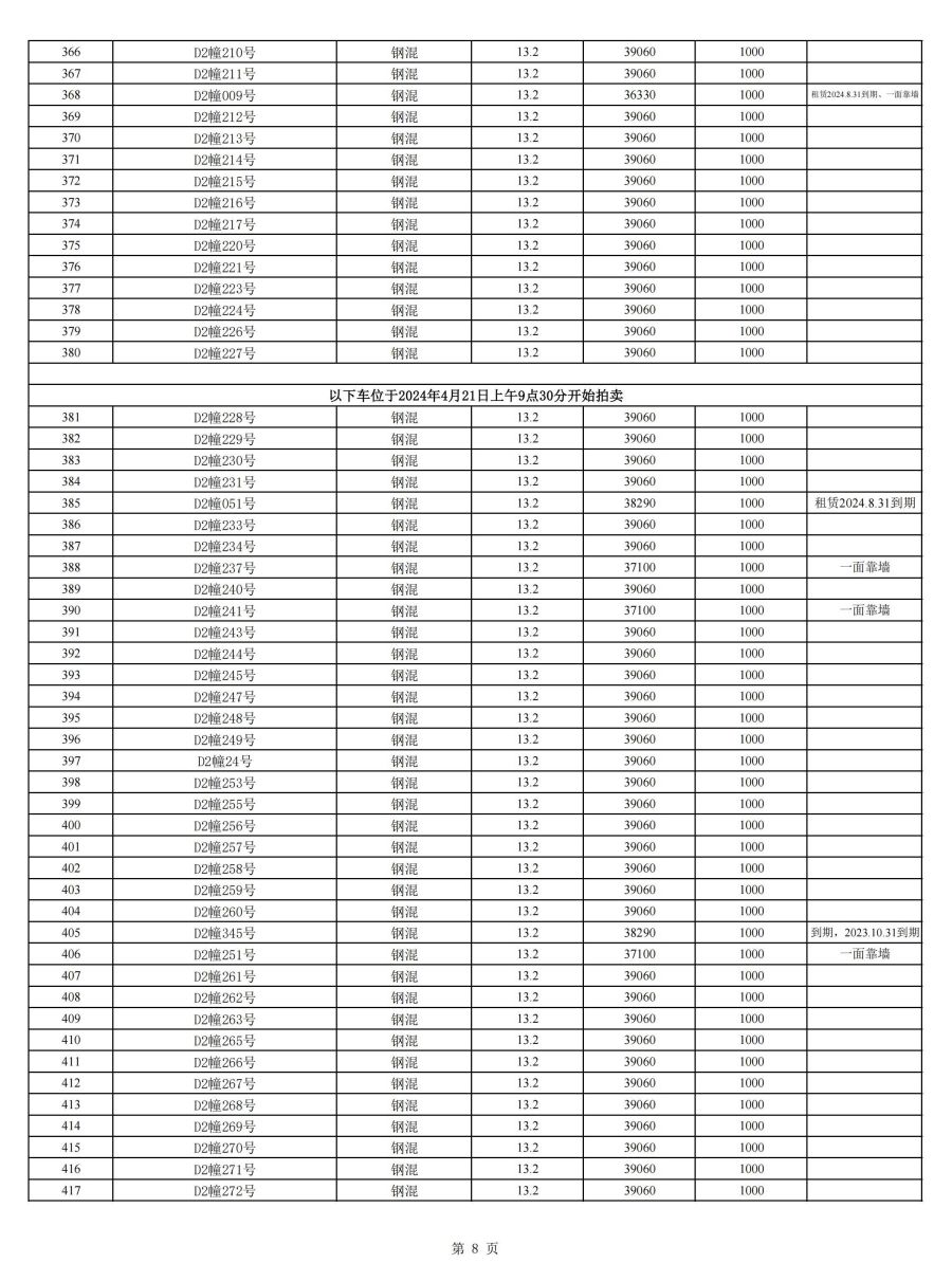 清单网站公布完整版（第二批次）(1)_07.jpg