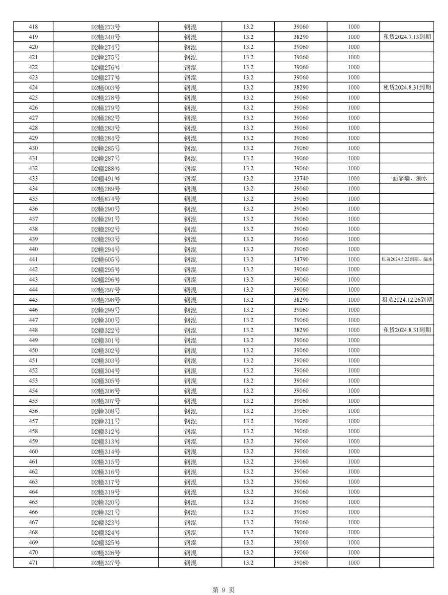 清单网站公布完整版（第二批次）(1)_08.jpg