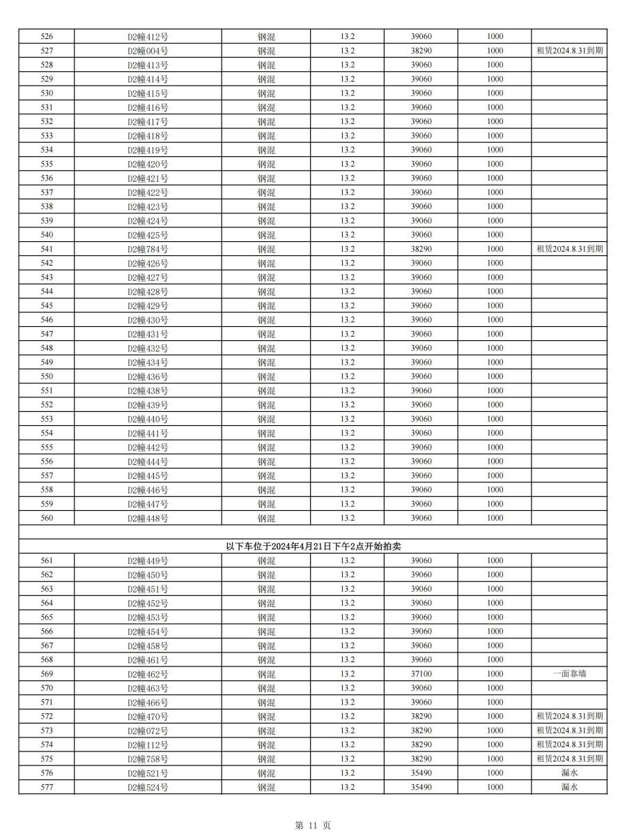 清单网站公布完整版（第二批次）(1)_10.jpg