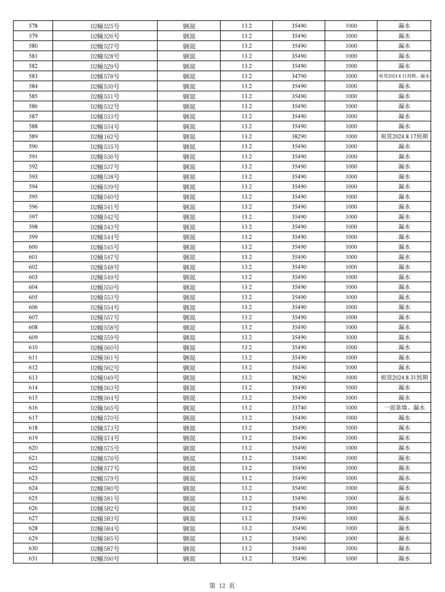 清单网站公布完整版（第二批次）(1)_11.jpg