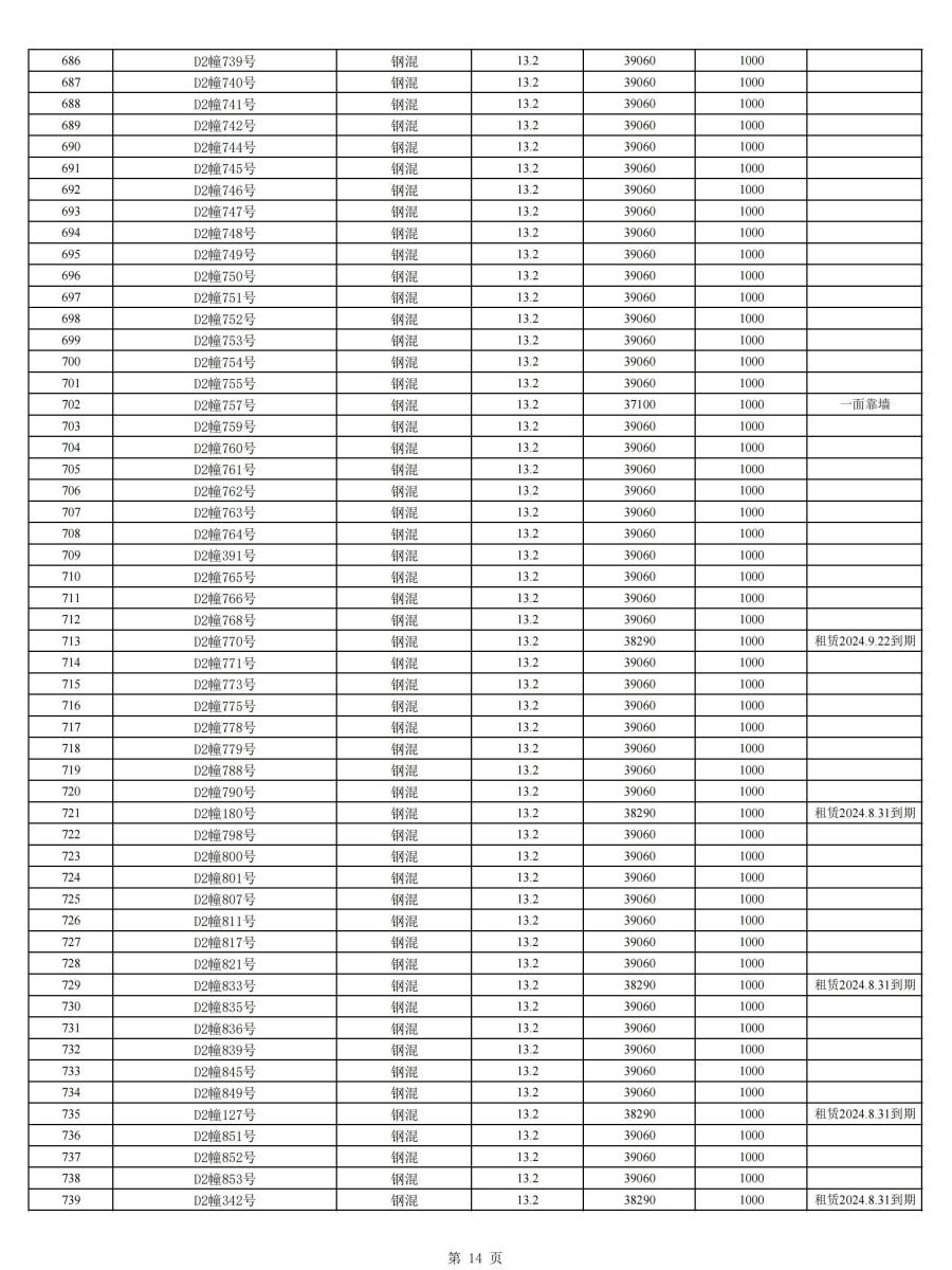 清单网站公布完整版（第二批次）(1)_13.jpg