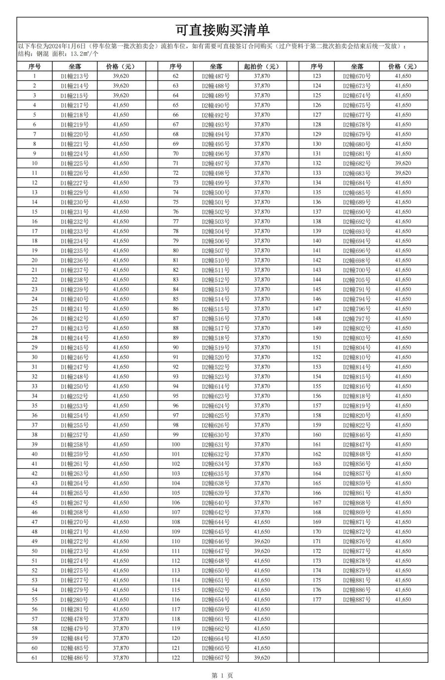 清单网站公布完整版（第二批次）(1)_16.jpg